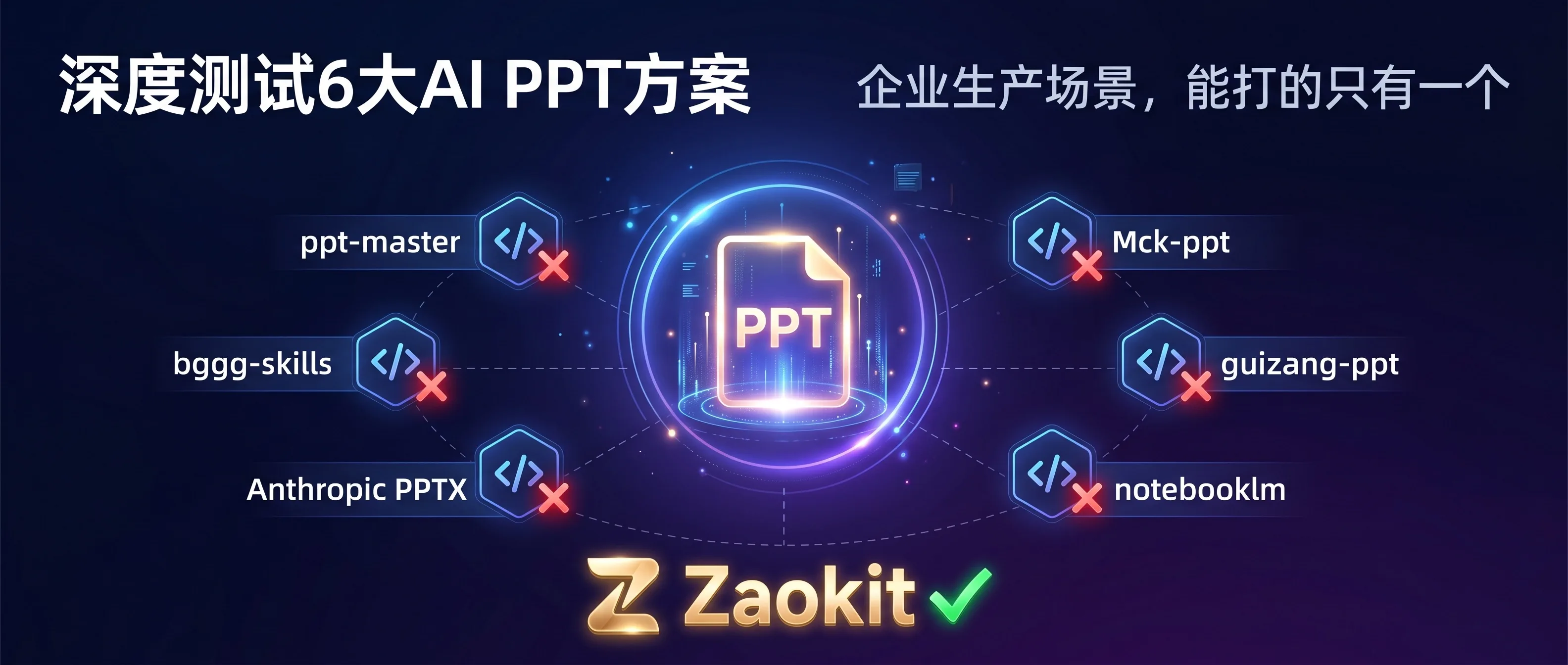 深度测试 6 大 AI PPT 方案：企业生产场景，能打的只有 Zaokit