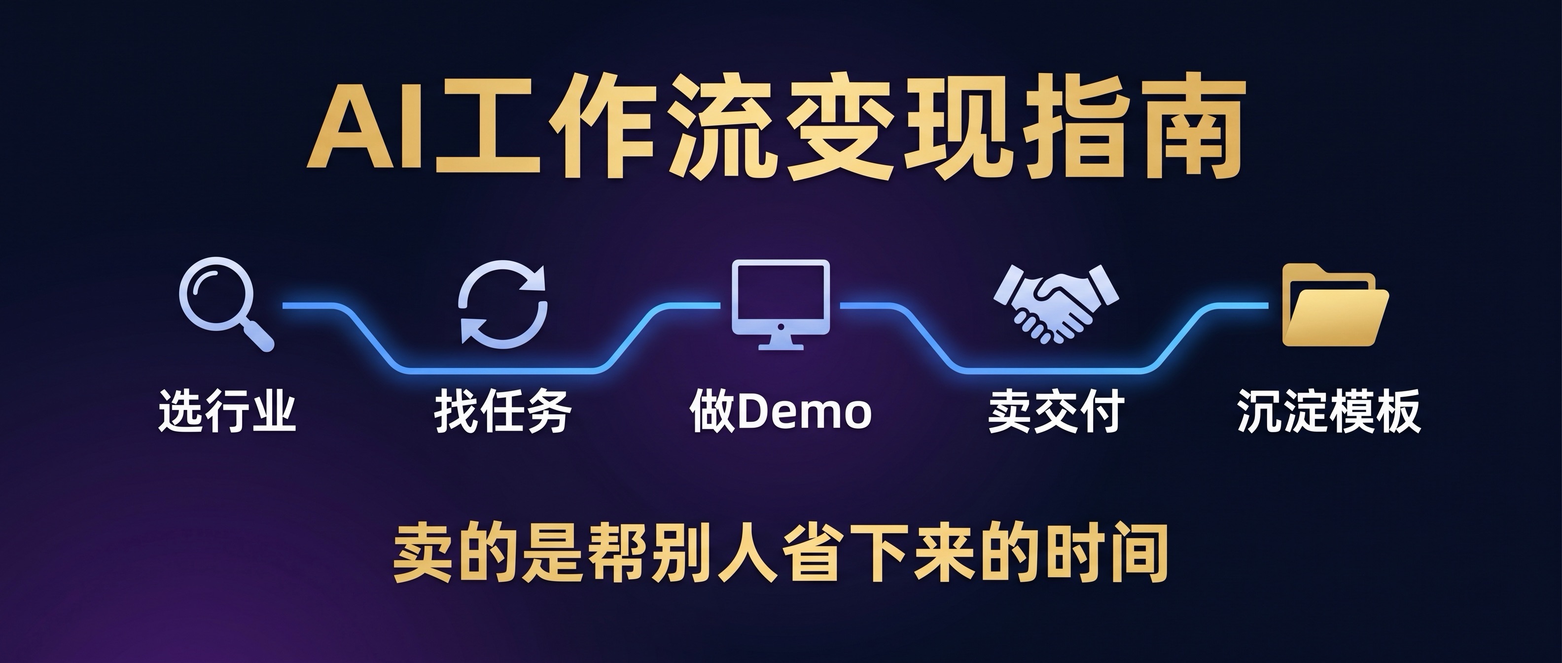 普通人怎样用 AI 工作流变现：不卖模型、不卖课，卖的是帮别人省下来的时间