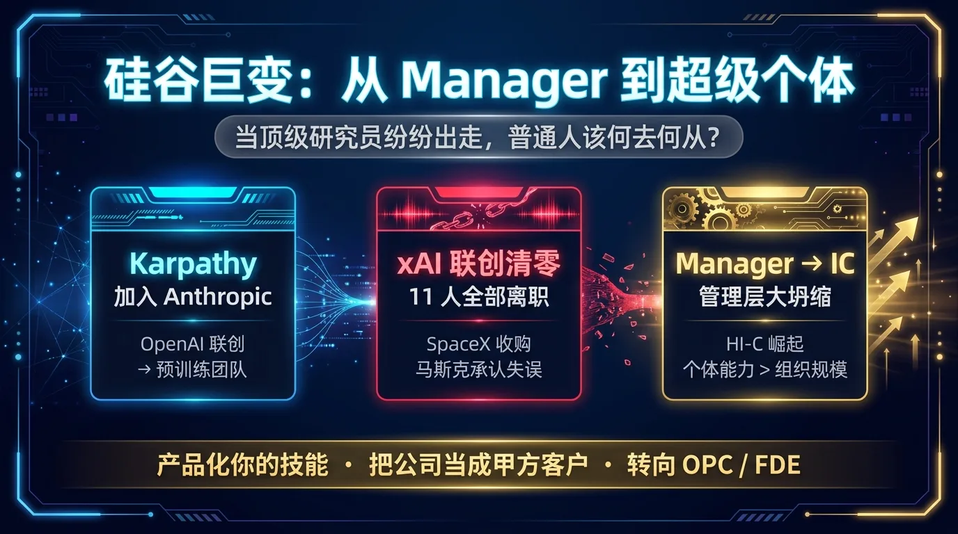 硅谷巨变：Karpathy 加入 Anthropic，xAI 联创清零——Manager 正在消失，普通人如何转型 OPC/FDE 自救？