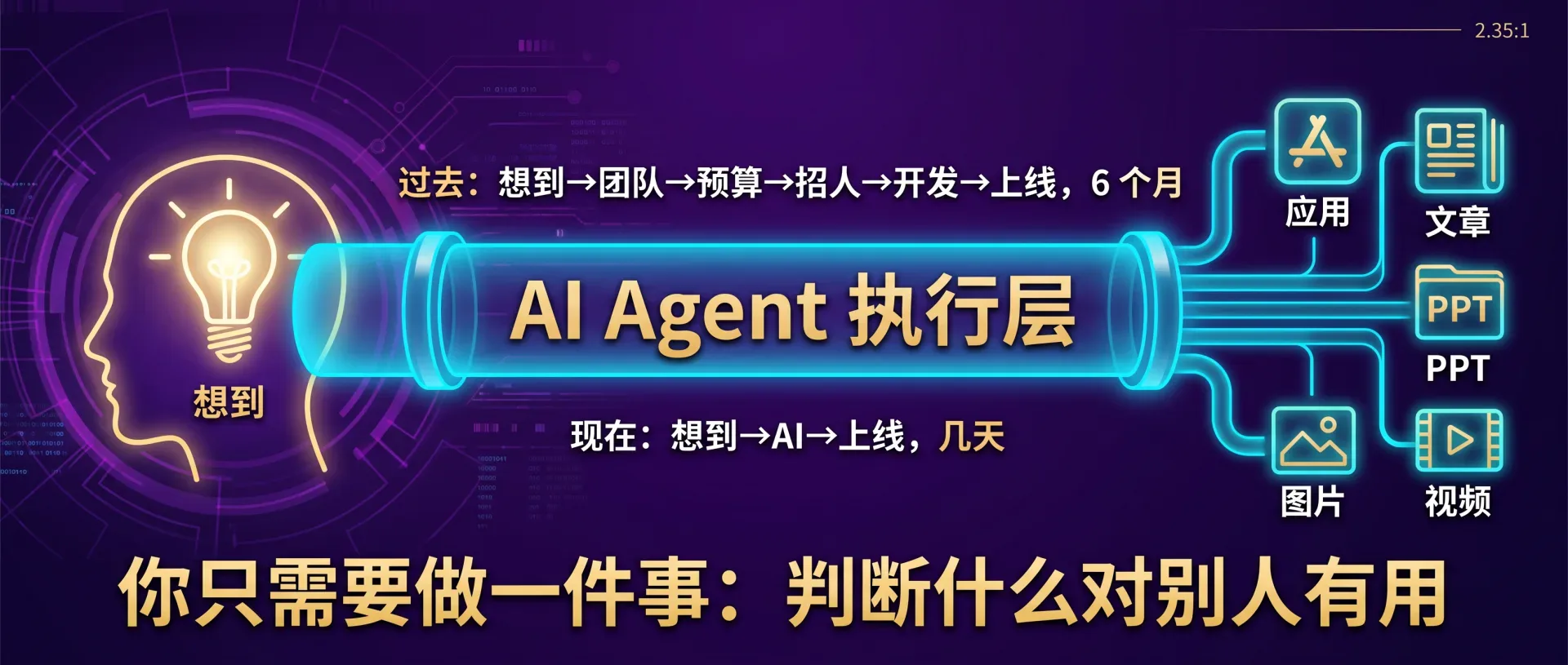 AI 把"想到"和"做出来"之间的距离压到了几乎为零
