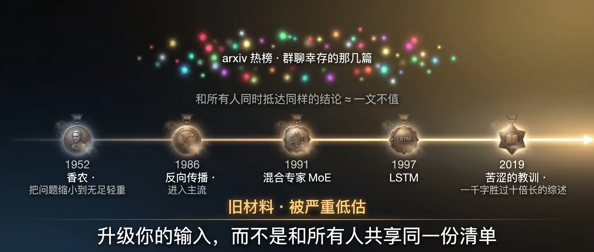 旧材料被严重低估：这个领域总在延时重播自己的过去