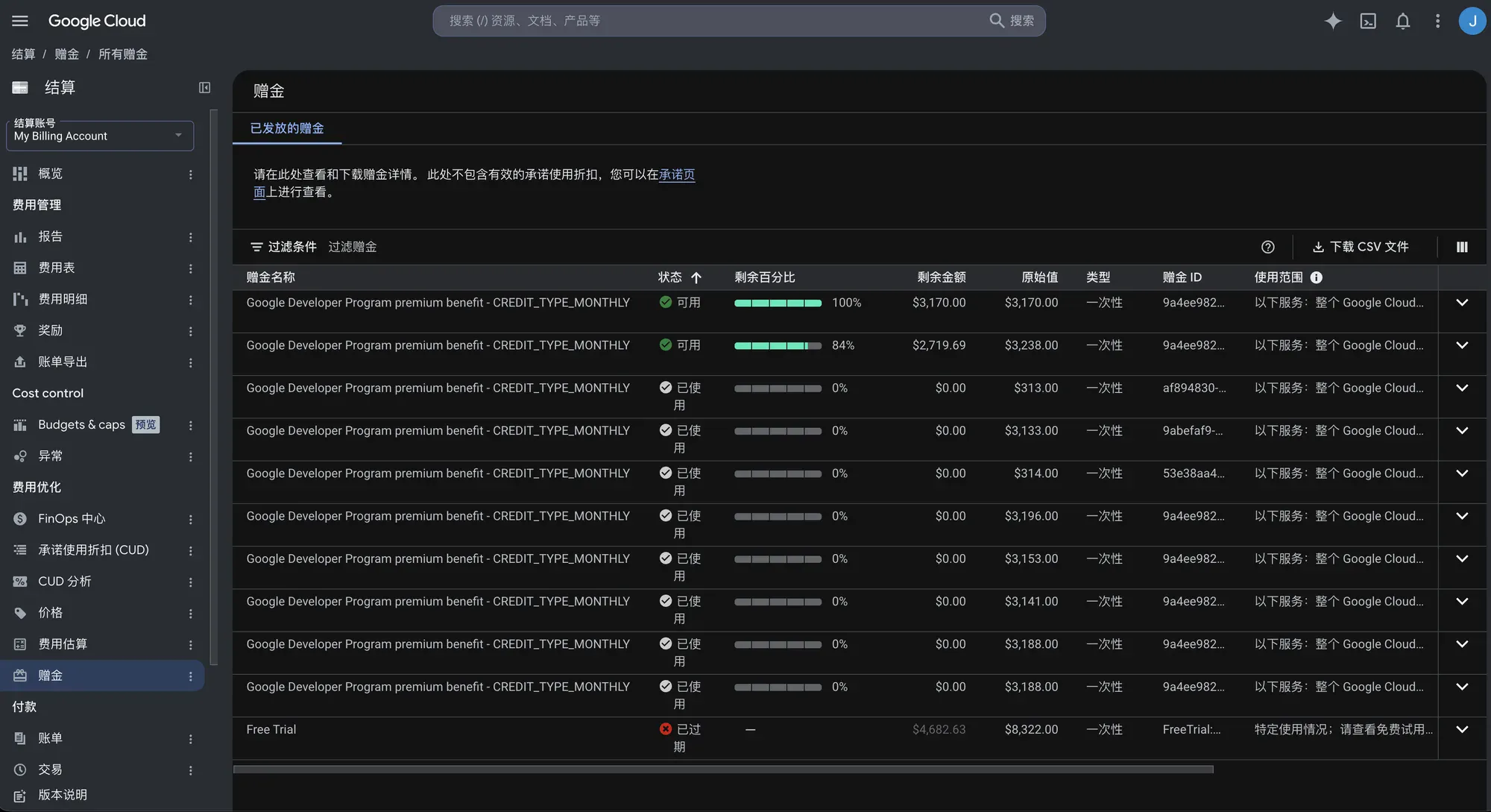 Google Cloud 账单后台实际到账的月度赠金明细